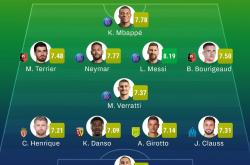 关于法甲今晨再迎强敌，金州勇士门线救险，主帅态度：球迷炸锅，赛程密集仍需轮换的信息爱游戏体育